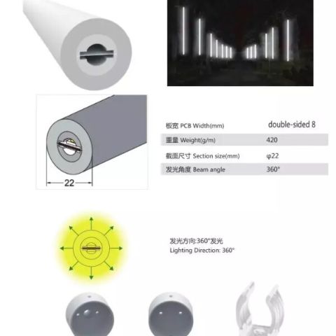 white color 360viewing flex silicone neon led tube withÂ Diamater 22mm with 8mm width pixel led strip inside